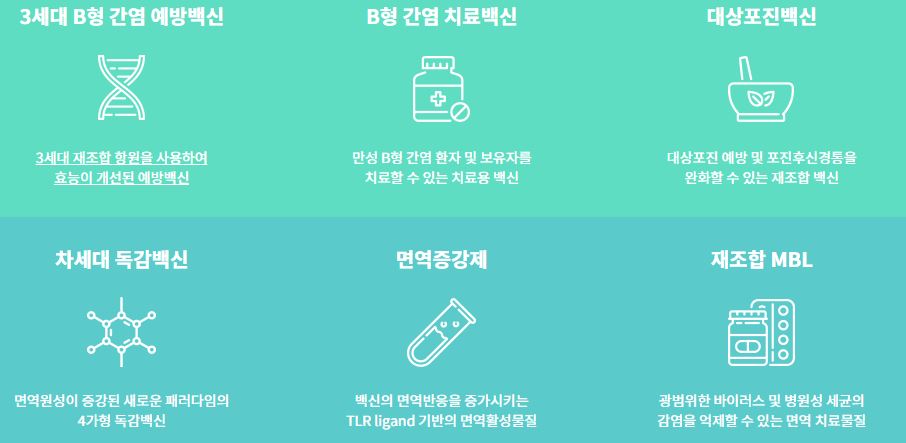 차백신-연구소-공모주-청약-일정