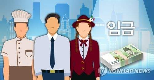 2024 최저임금&amp;#44; 최저시급&amp;#44; 주휴수당 총정리