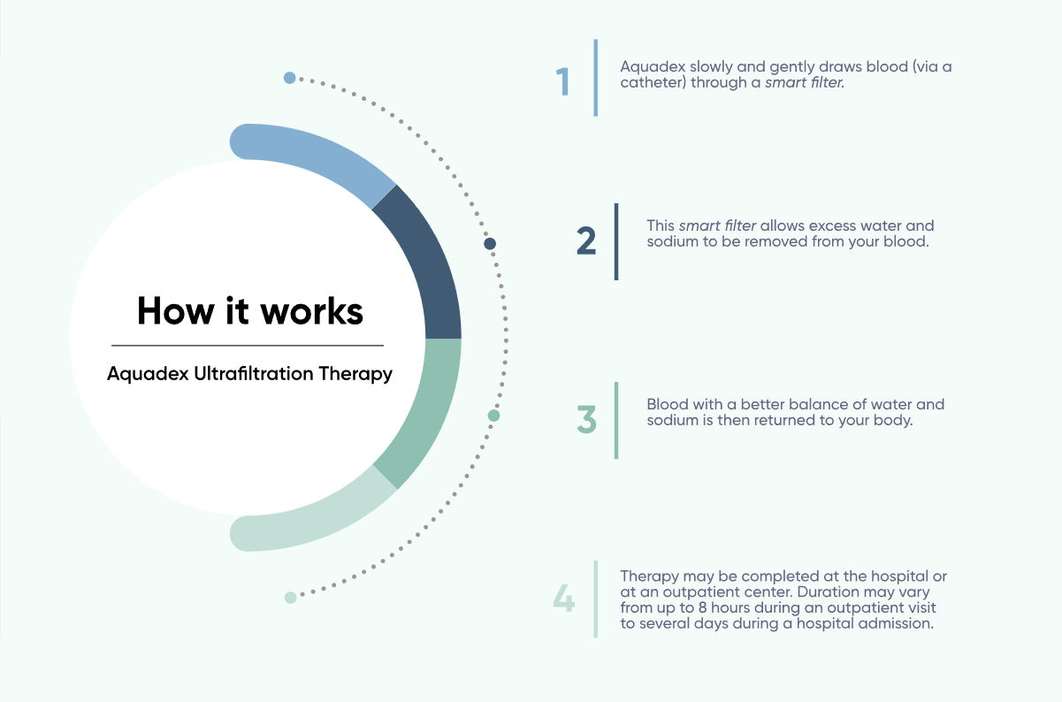 NUWE 홈페이지 내용