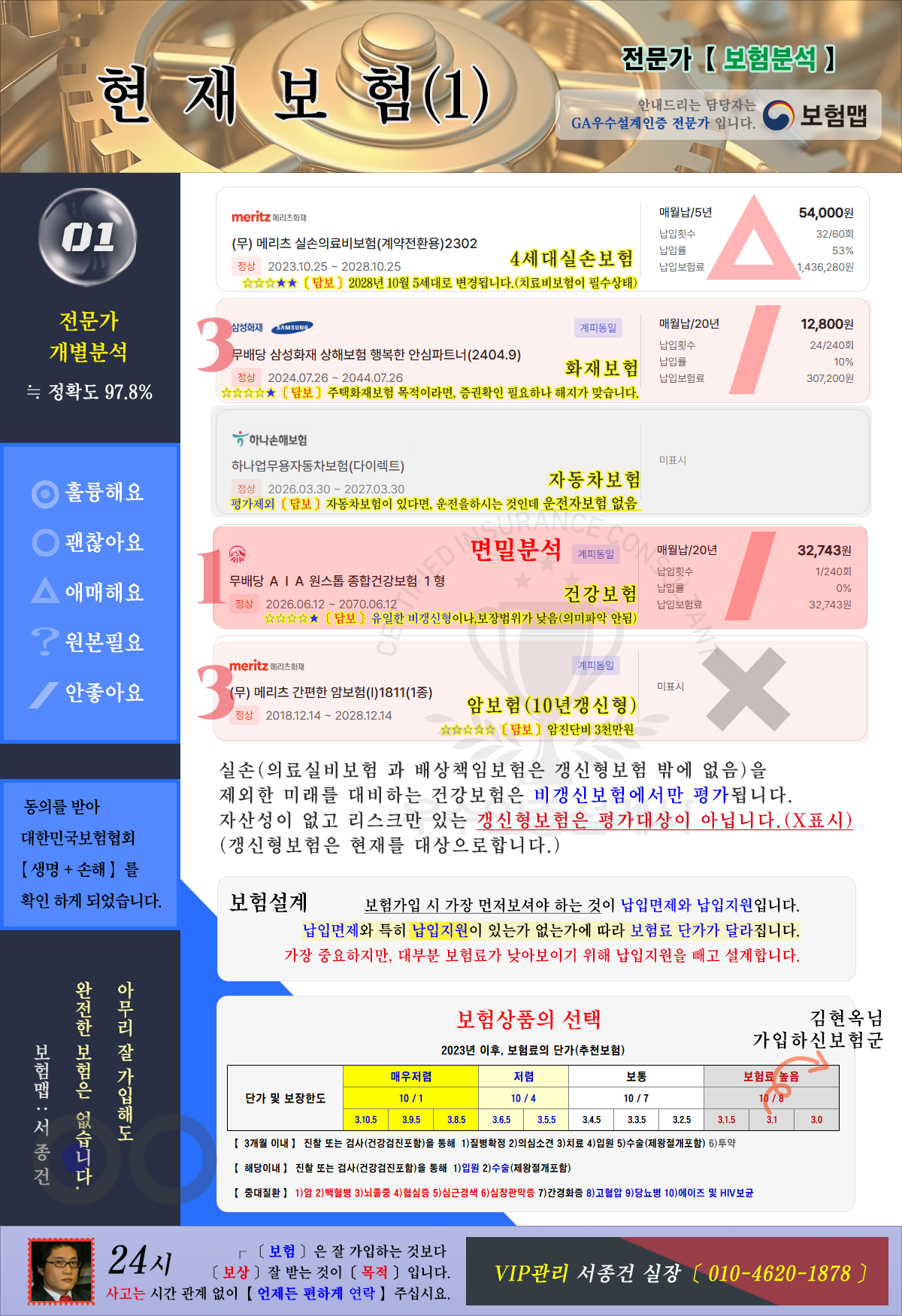 현재보험