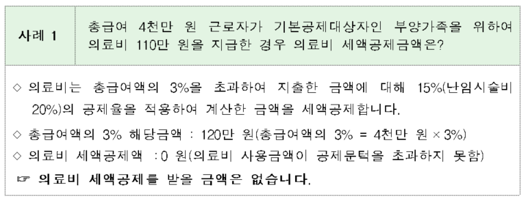 연말정산 의료비공제 계산법