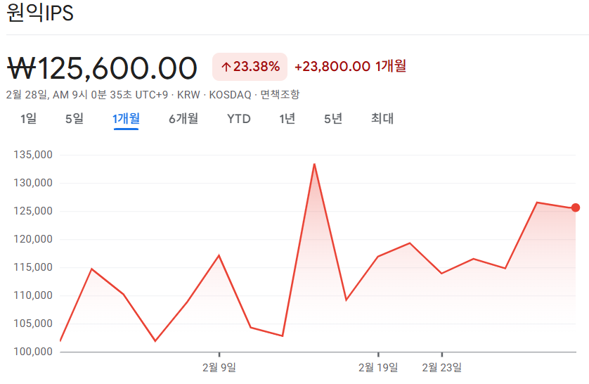 반도체