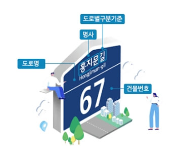 도로명 주소 찾기 방법