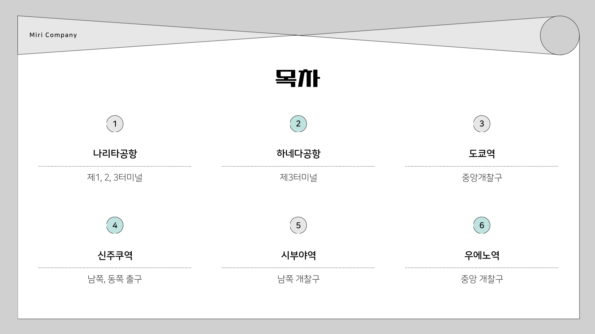 목차