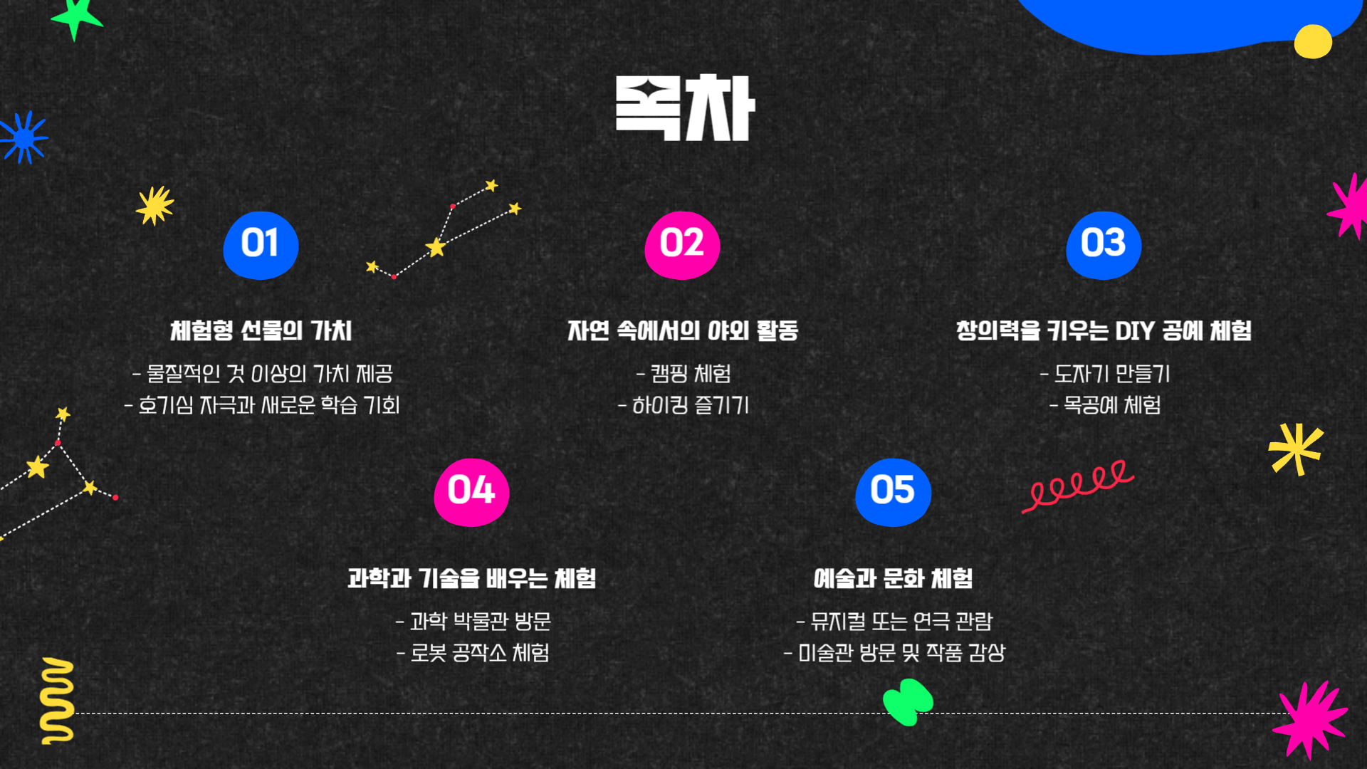 어린이날 선물 아이디어 가족과 함께하는 체험