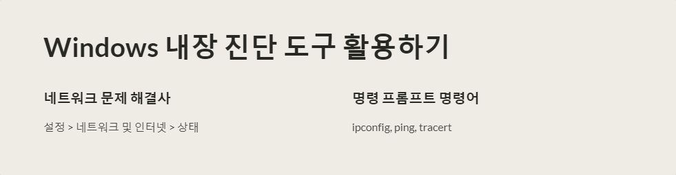 Wi-Fi진단
