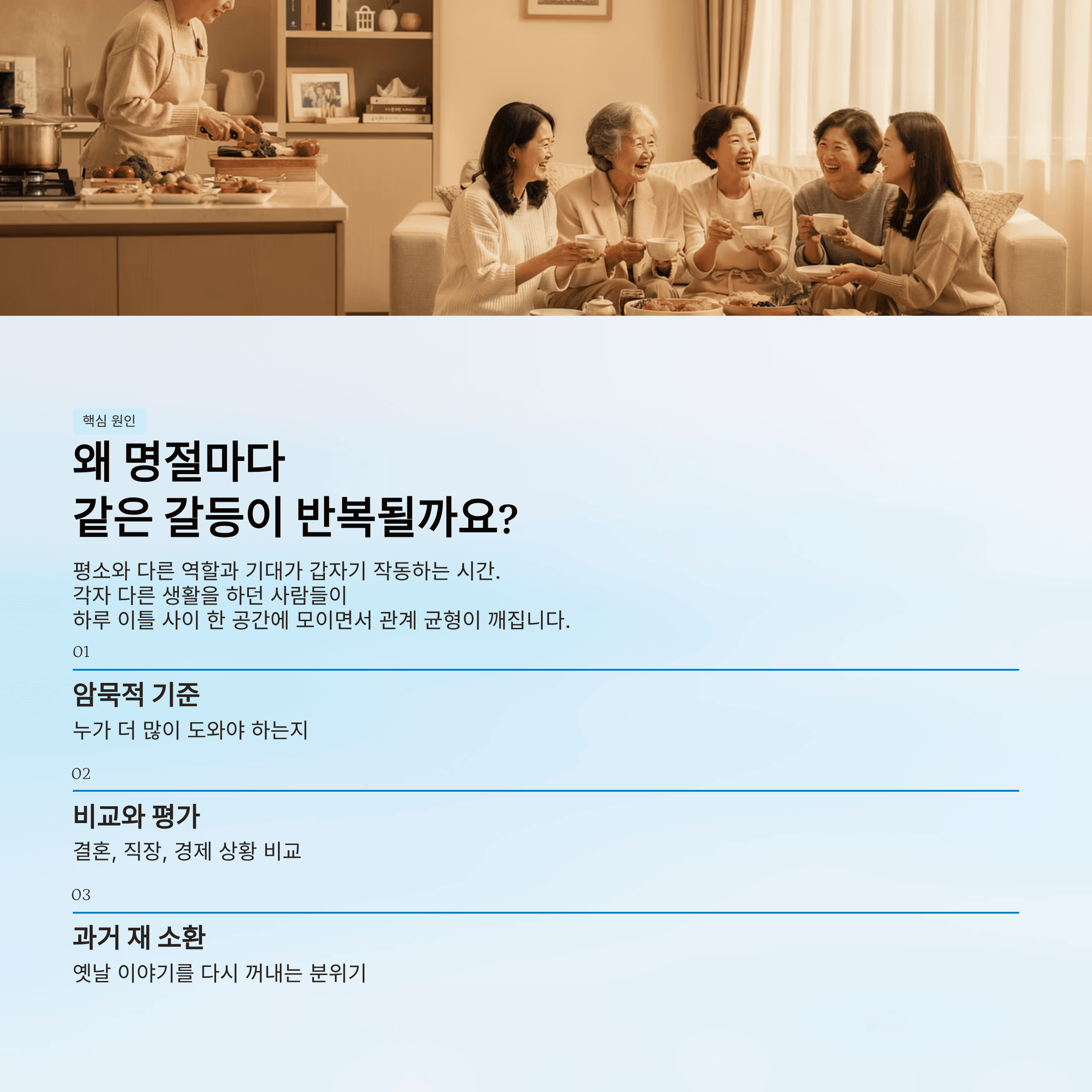 설날 가족 갈등이 반복되는 이유