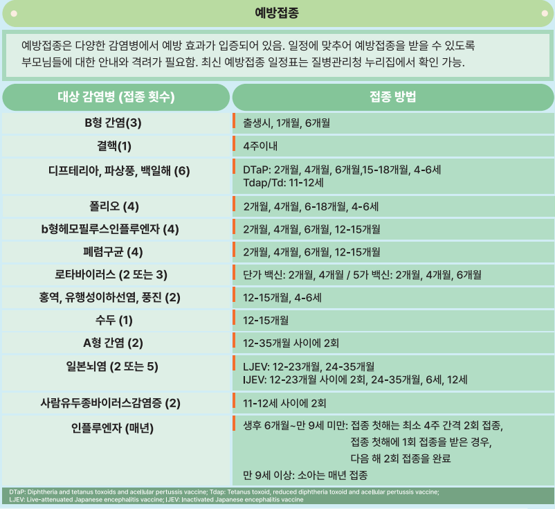 예방접종