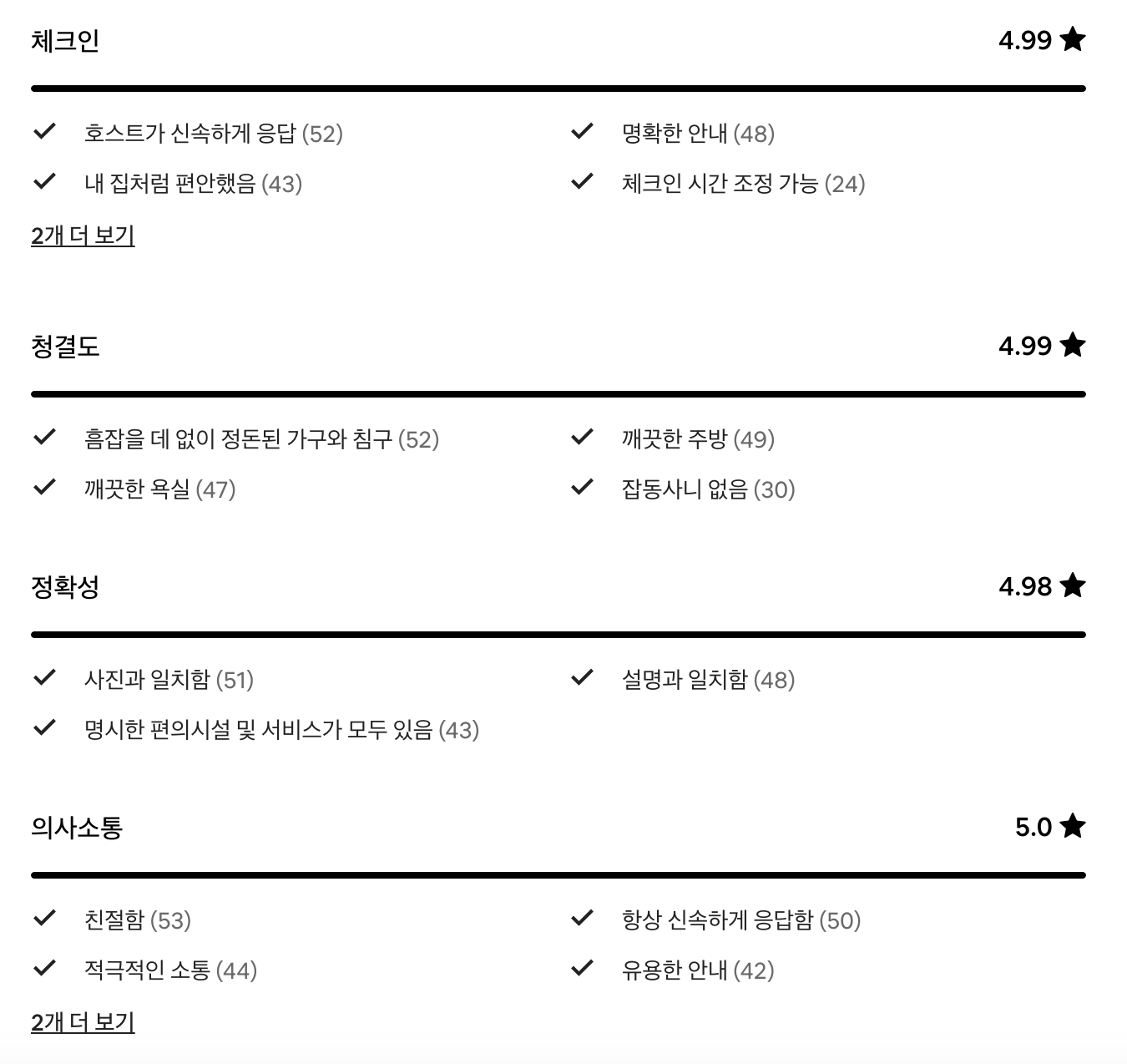에어비앤비 게스트 후기 평가 항목 사진