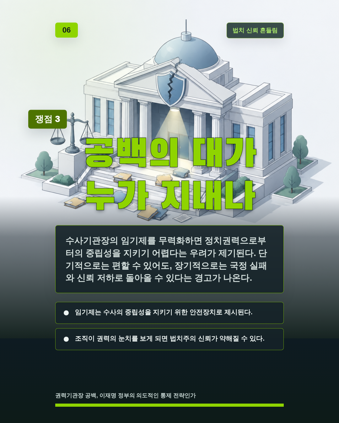 공백의 대가 누가 지내나