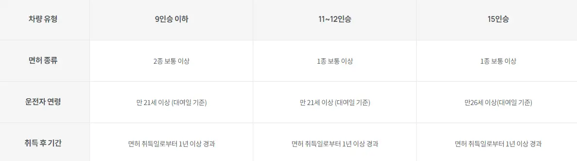 롯데렌터카 홈페이지 사진