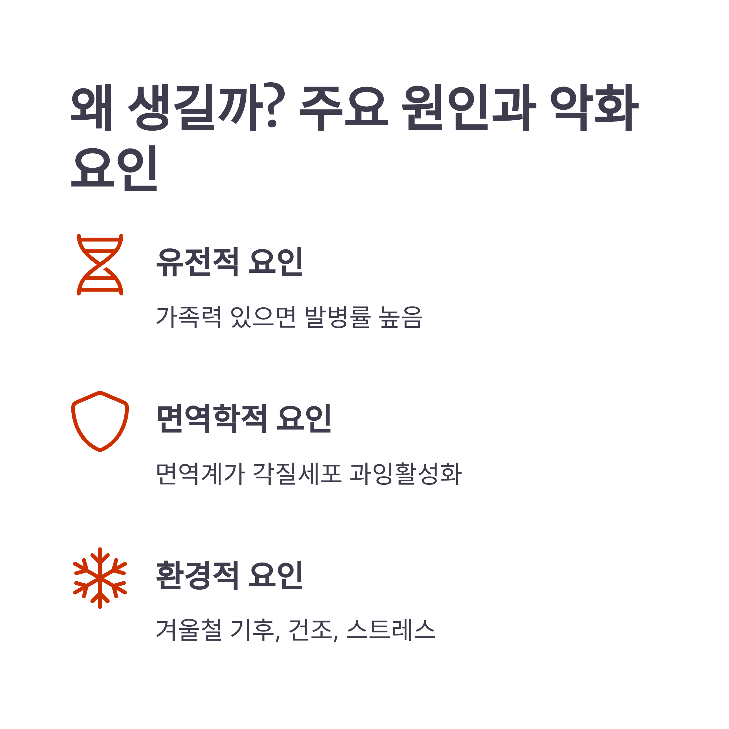 건선의 주요 유발 요인으로 유전, 면역 반응, 환경적 요인을 시각적으로 정리한 인포그래픽 이미지