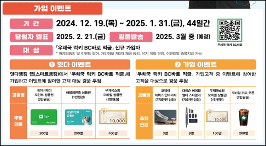 우체국 고금리 적금(연 10.3%) 추천, 빵빵한 경품 이벤트