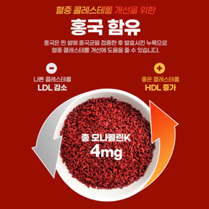 중장년 건강기능식품 추천 TOP 5