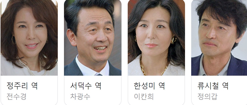 결혼하자 맹꽁아 등장인물