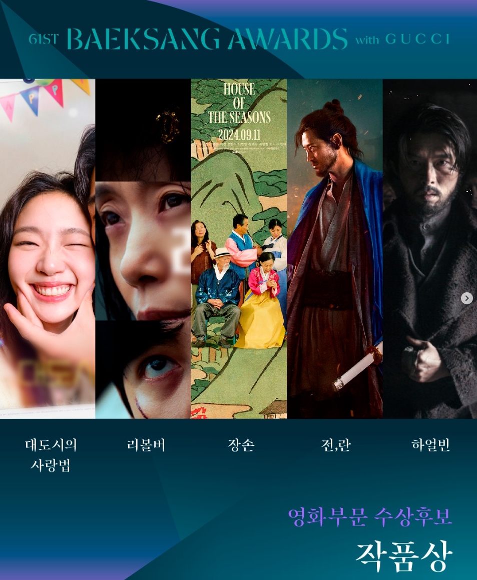 작품상 후보