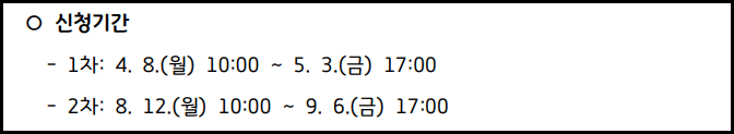 2024 경기도 청년 이사비 지원 신청기간 및 신청방법