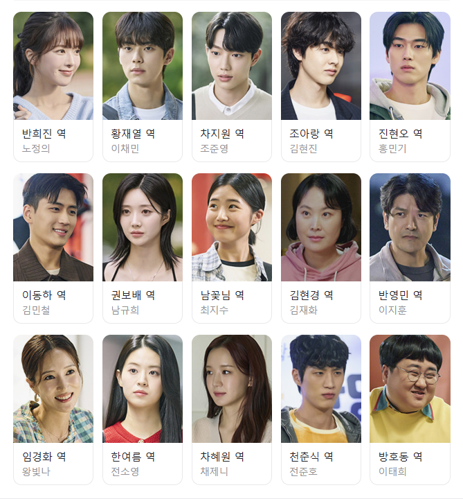 바니와 오빠들 등장인물(1)