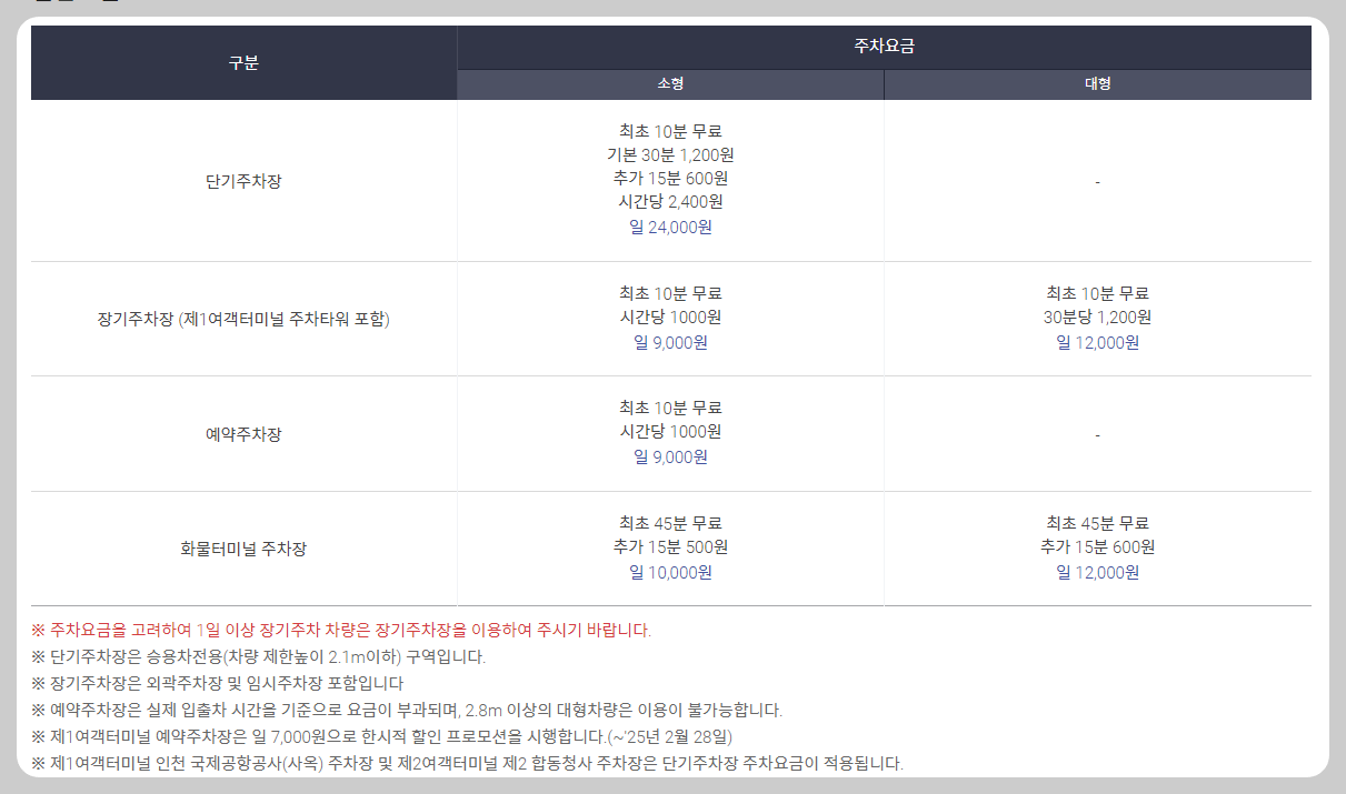 인천공항-장기주차장-요금