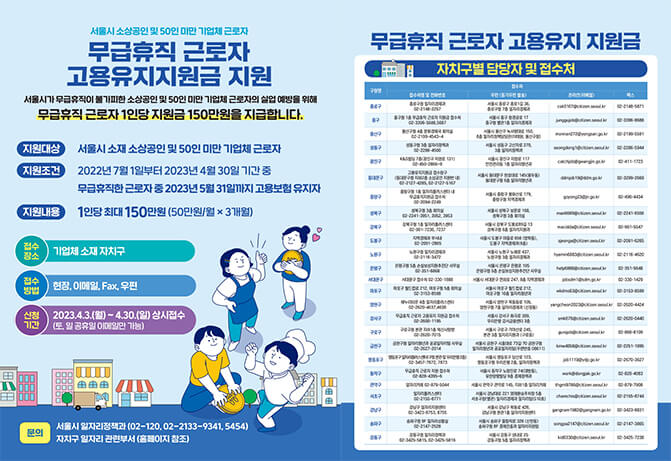 서울시 소상공인 및 50인 미만 무급휴직 근로자 지원금 신청방법 (+1인당 최대 150만원)