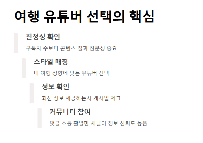 국내여행 유튜버 순위 TOP 10