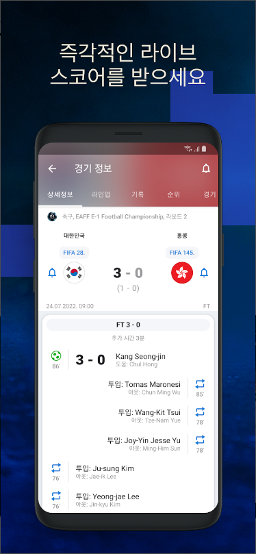 Sofascore