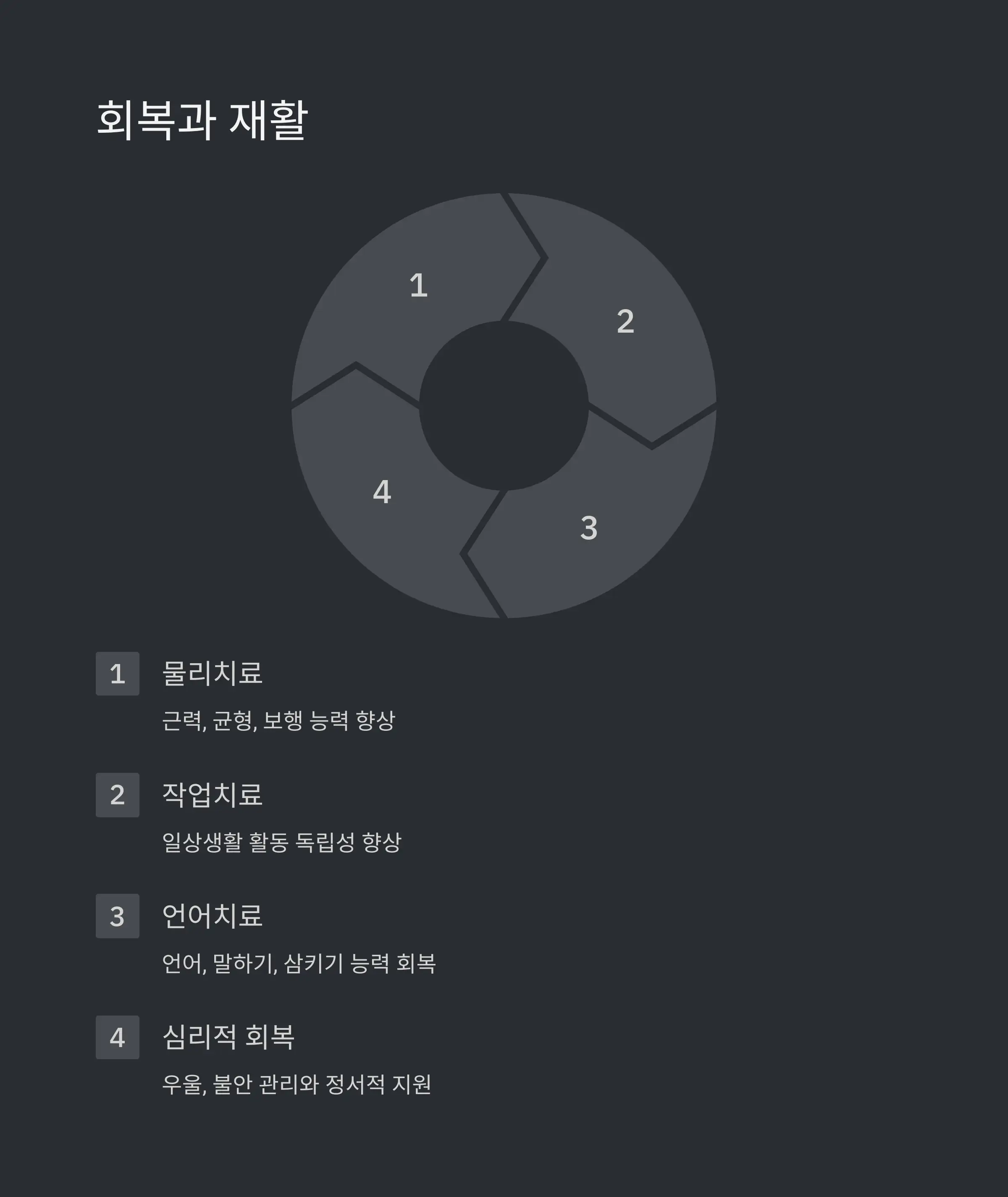 🛡️ 뇌출혈 예방을 위한 생활 습관