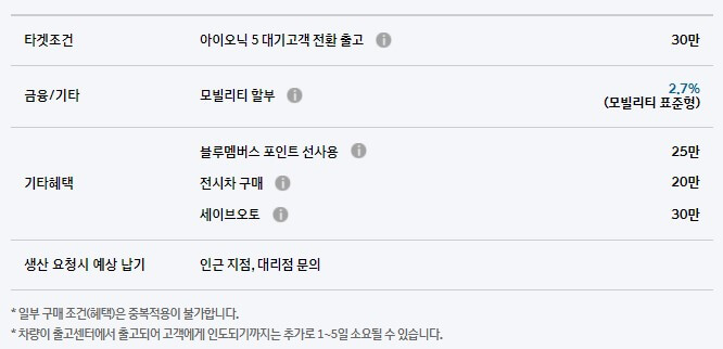 코나 하이브리드(Hybrid)_혜택사진