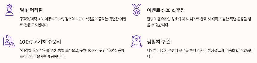 메이플랜드 추석 이벤트 주요 보상 정리