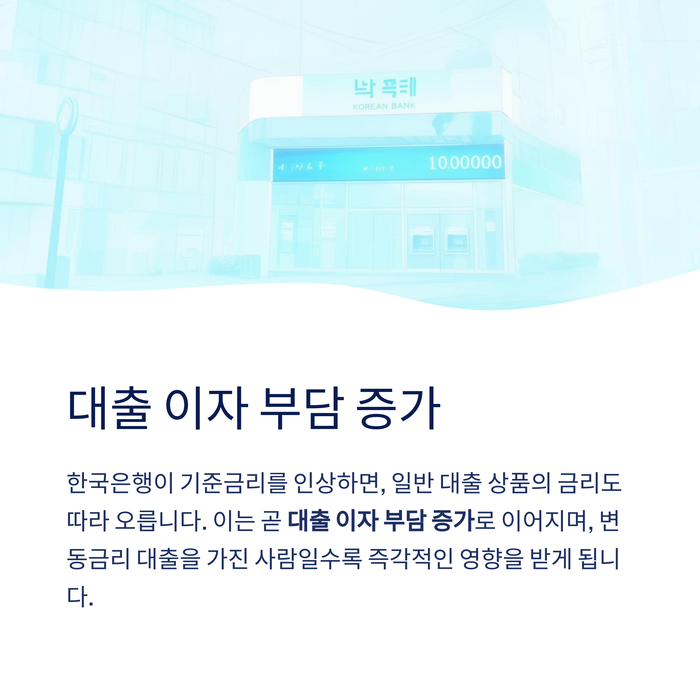 개인금융