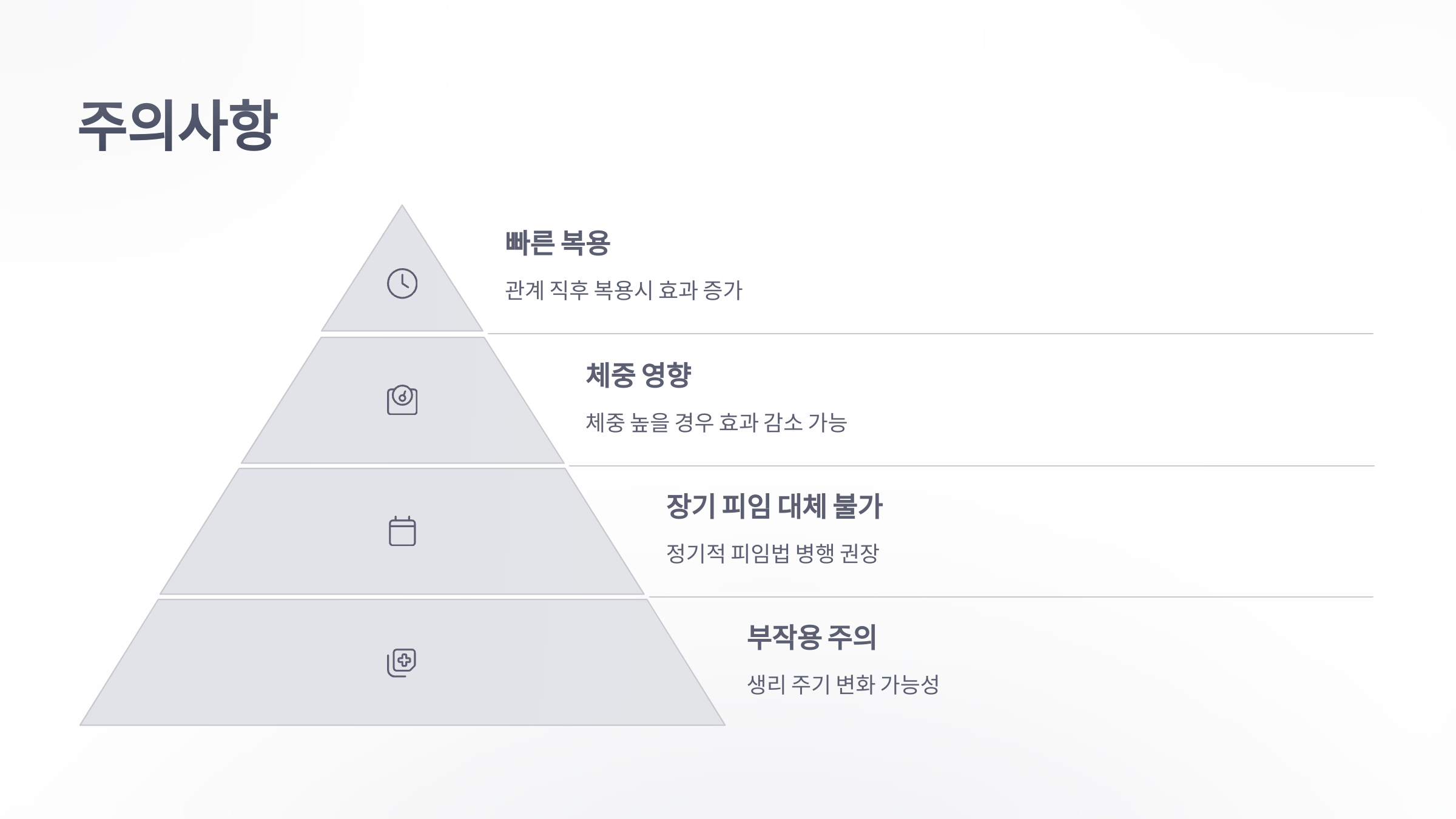 참조-영국에서는-사후피임약-공짜-5