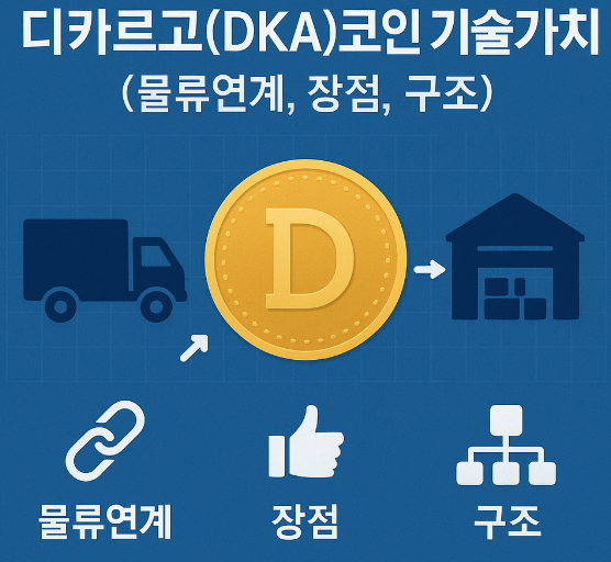 디카르고(DKA)코인 기술가치 (물류연계, 장점, 구조) 이미지