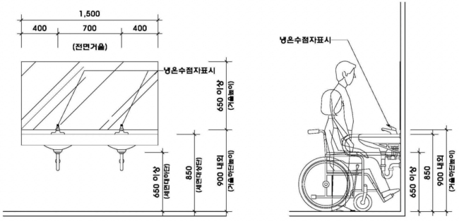 장애인화장실 세면대 설치기준