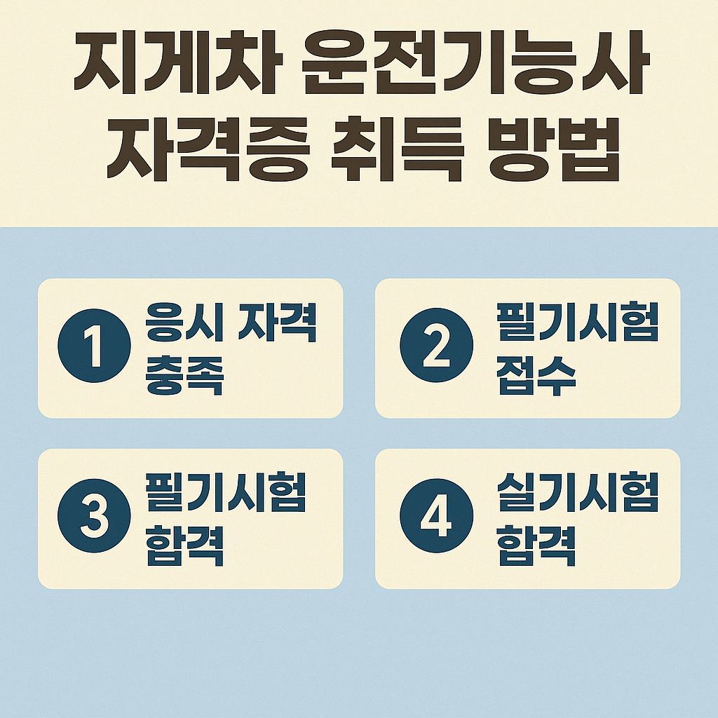 지게차 운전기능사 자격증 8