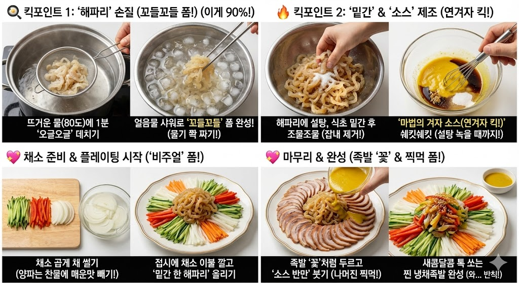 해파리냉채족발 레시피