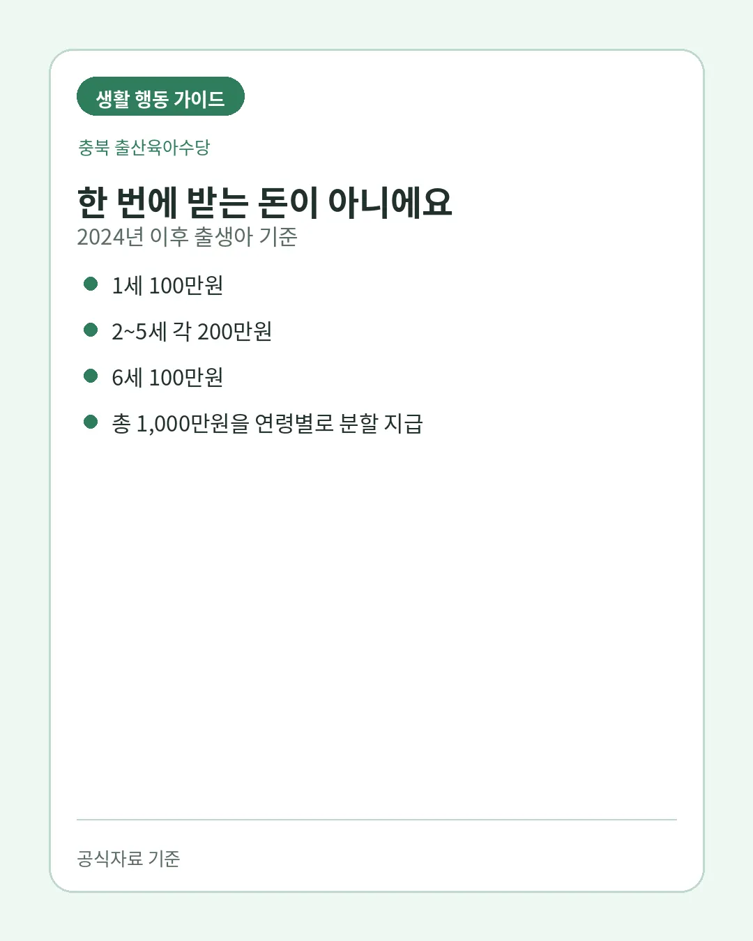 충북 출산육아수당 연령별 분할 지급금액