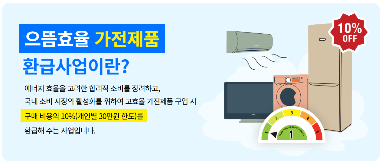2025 으뜸효율 가전 환급 신청