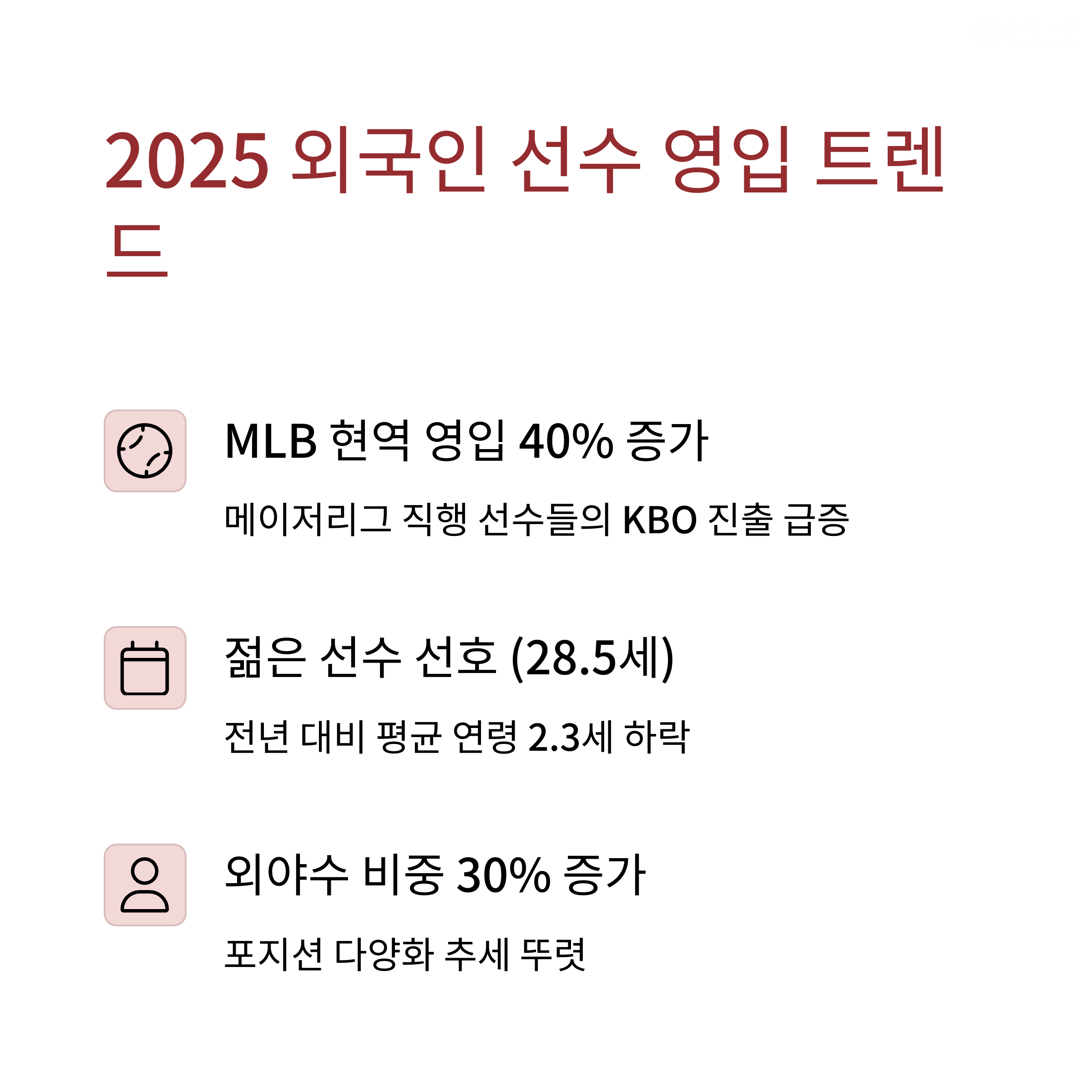2025 외국인 선수 영입 트렌드