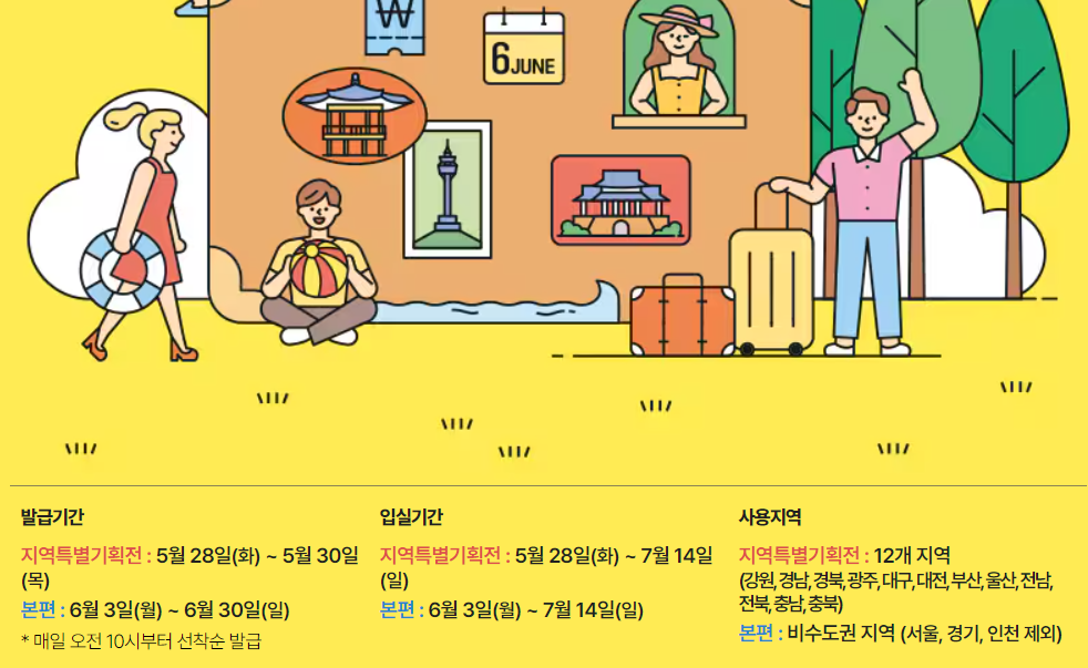 대한민국 숙박세일 페스타