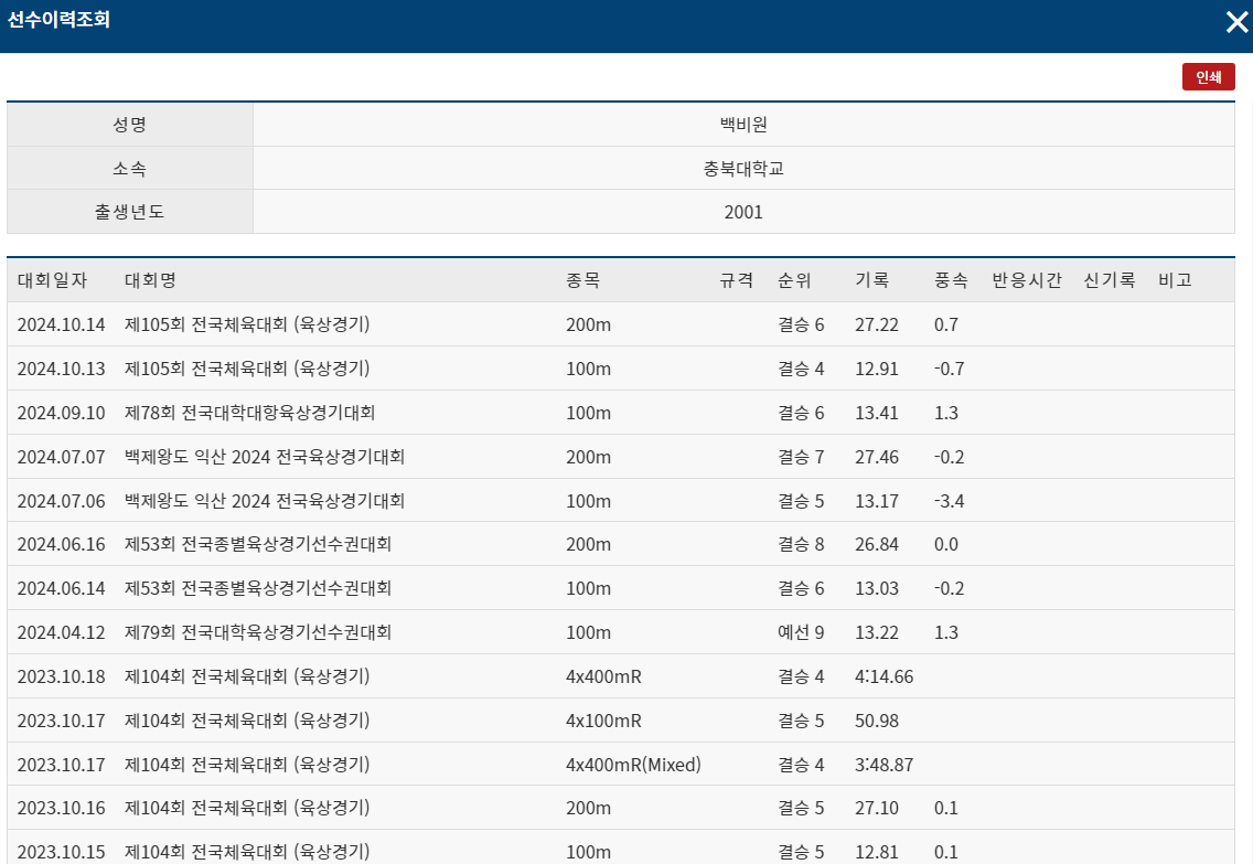육상 백비원
