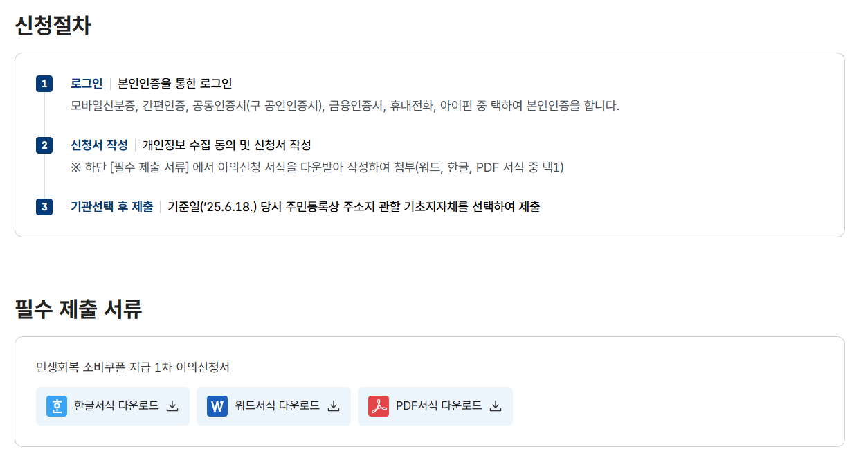 민생회복지원금 소비쿠폰 이의 신청 절차