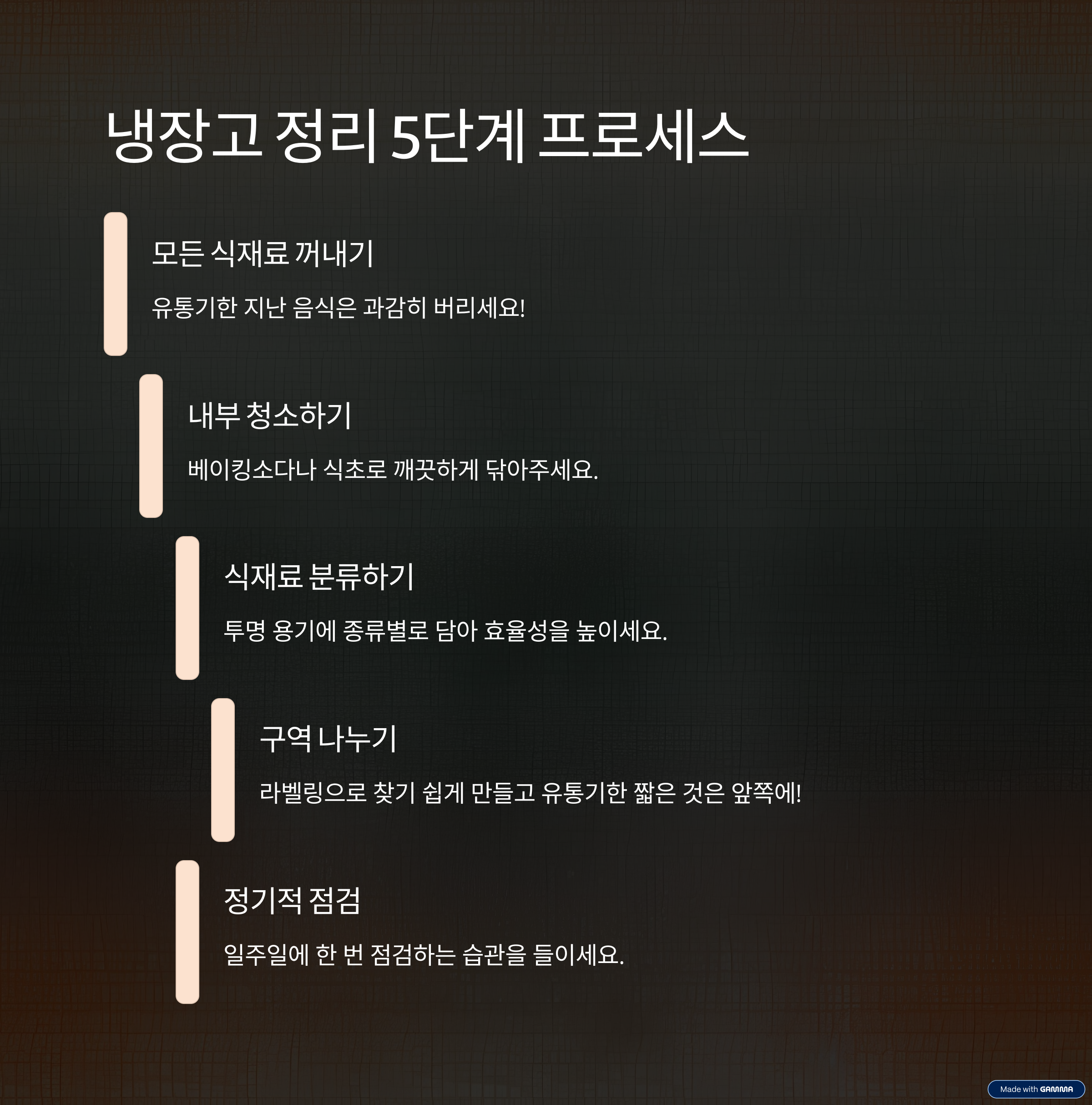 냉장고 정리, 이 순서가 정답! 유통기한 폭탄 피하는 꿀팁 공개