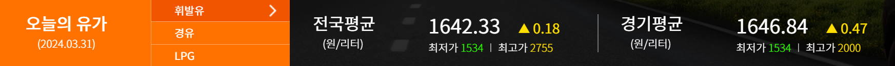 휘발유 주유소 가격비교 오피넷