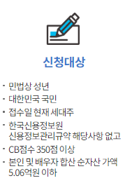 디딤돌대출 신청방법