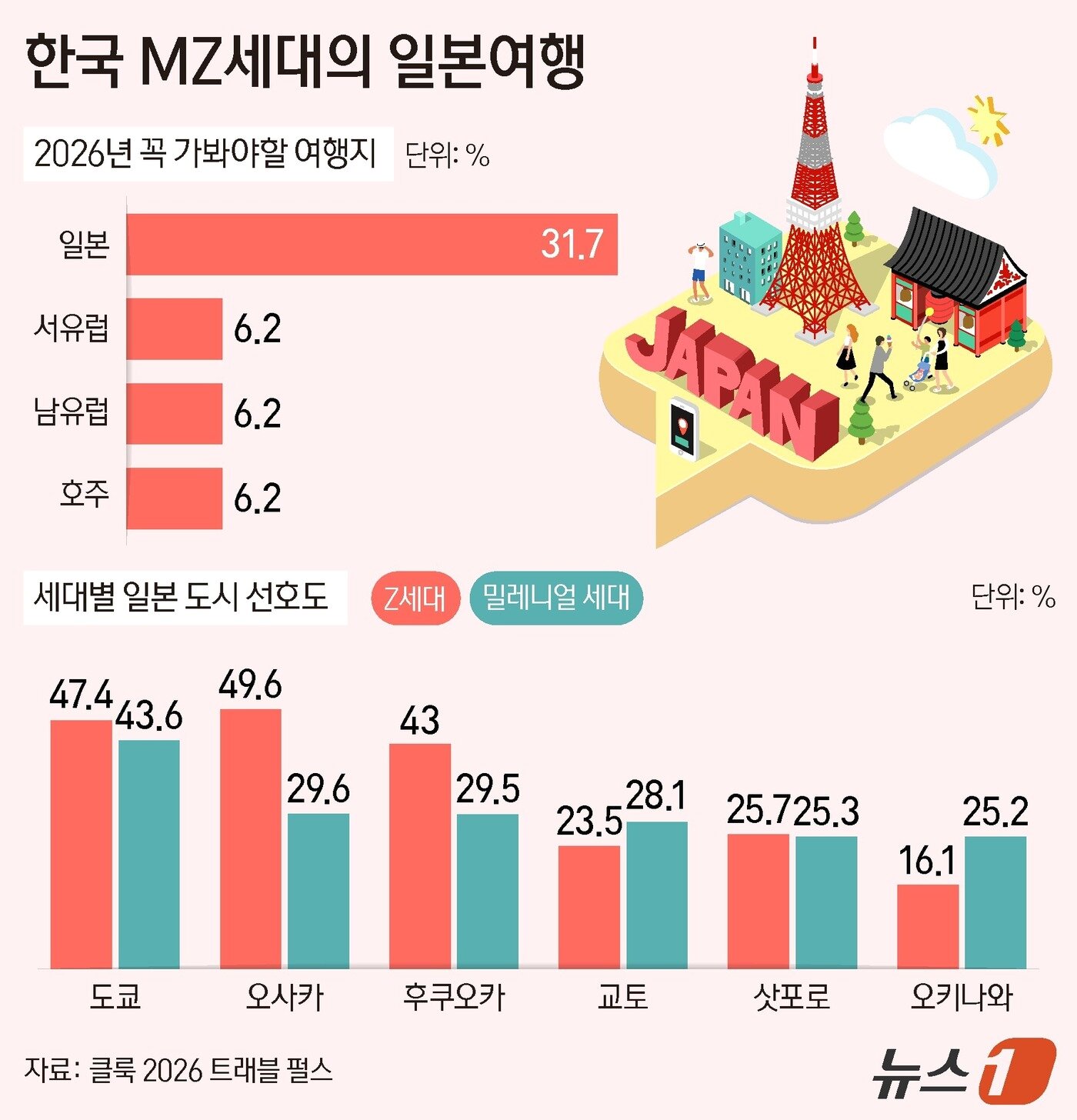 본문 참고 이미지 1