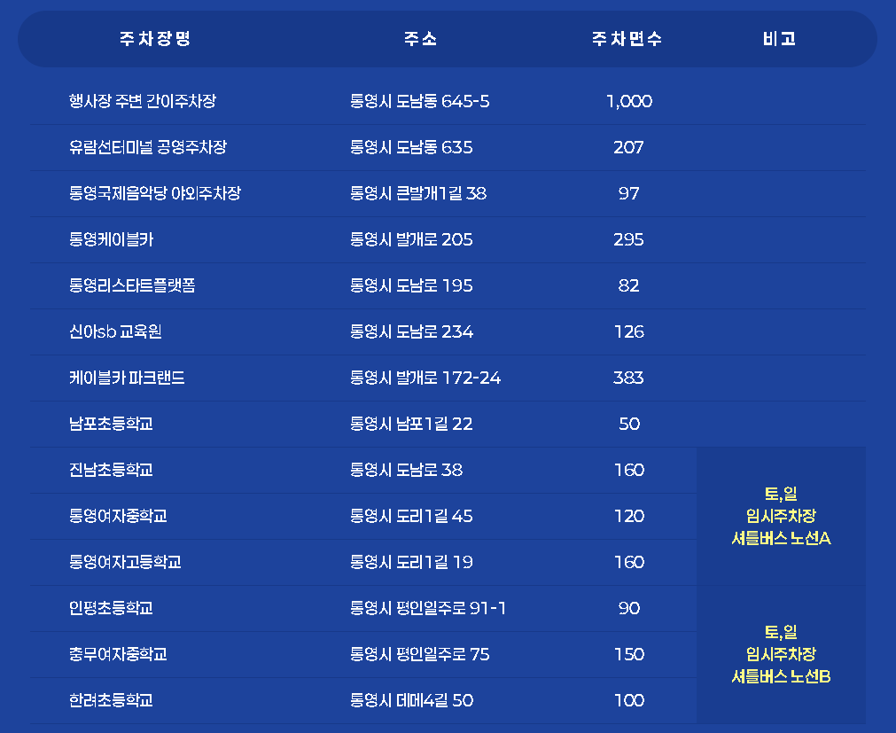 통영어부장터 주차장