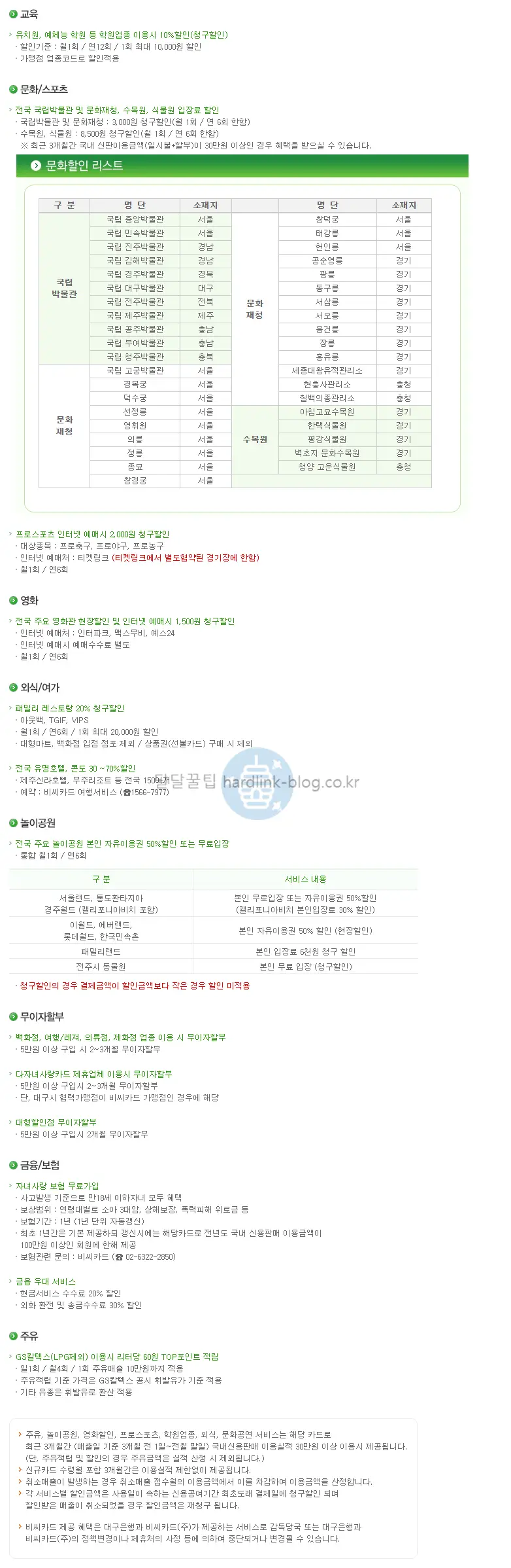 신용카드 혜택