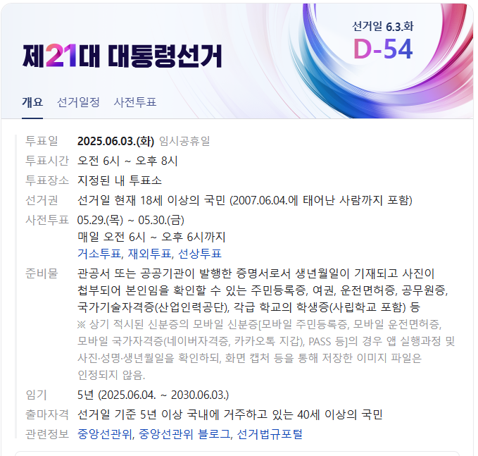대선후보