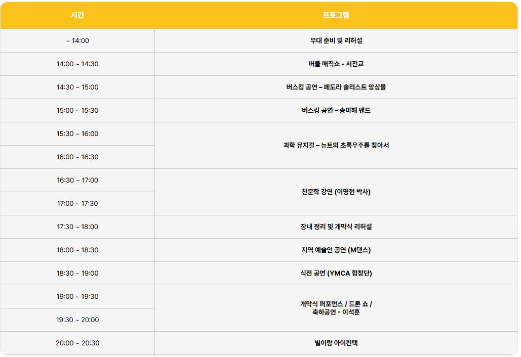 영천 보현산 별빛 축제