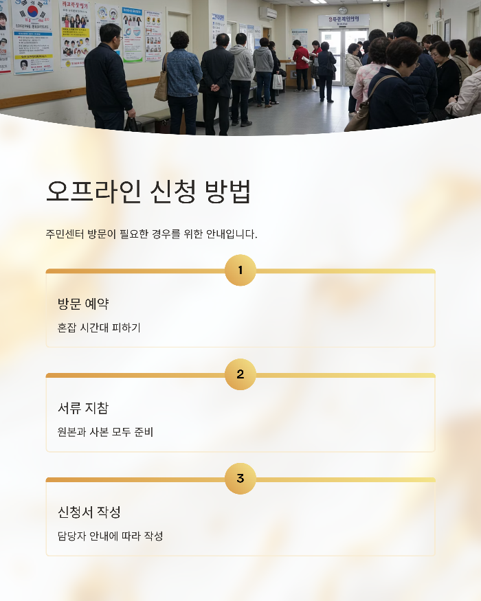 자녀 민생지원금